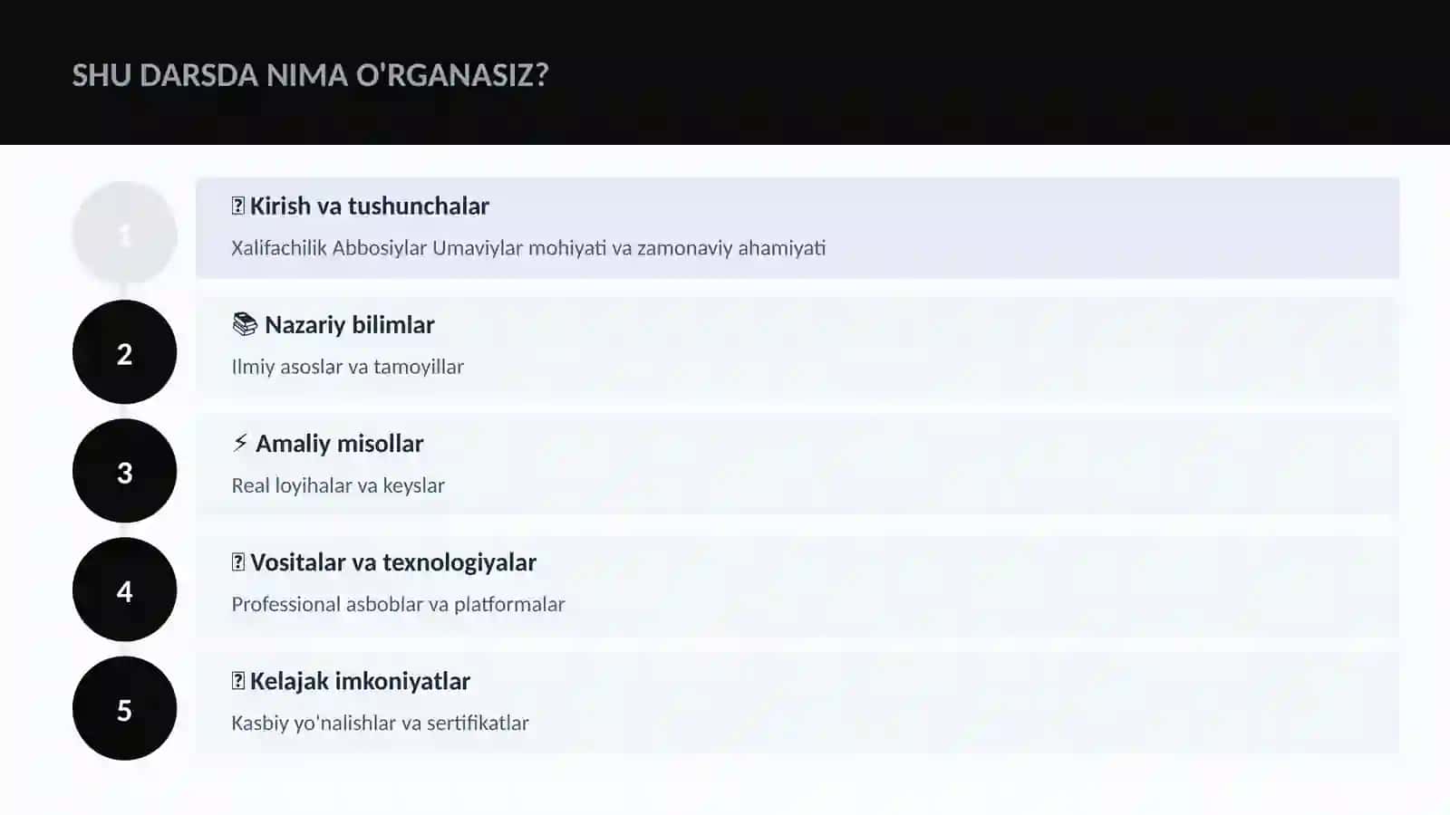 Xalifachilik Abbosiylar Umaviylar 4