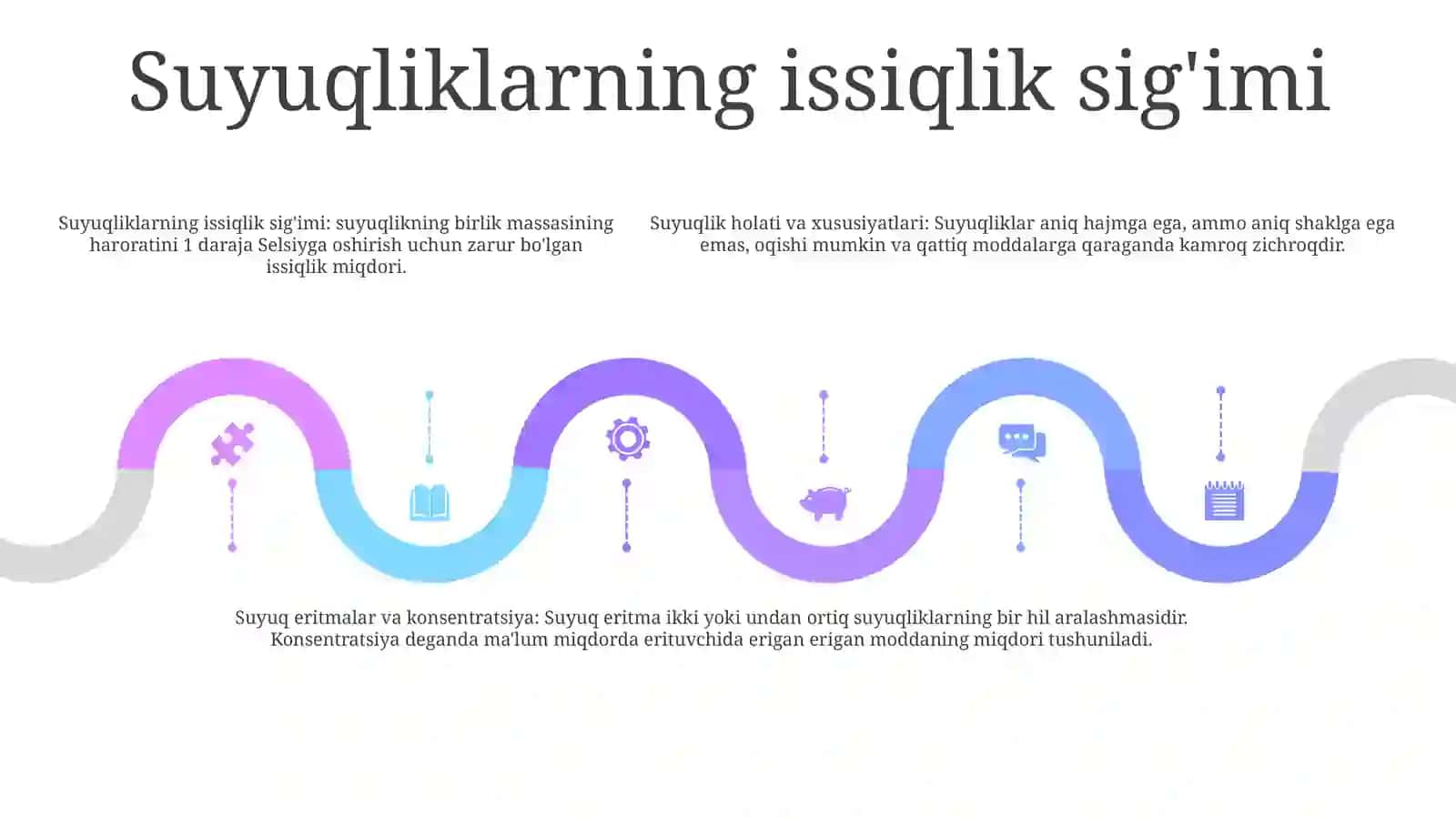 Suyuqlikning Tuzilishi Va Xossalari 4
