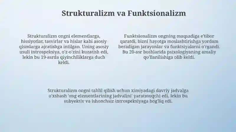 Psixologik maktablarning yuzaga kelishi tarixi 4