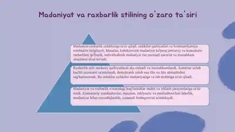 Madaniyat va raxbarlik stili 4