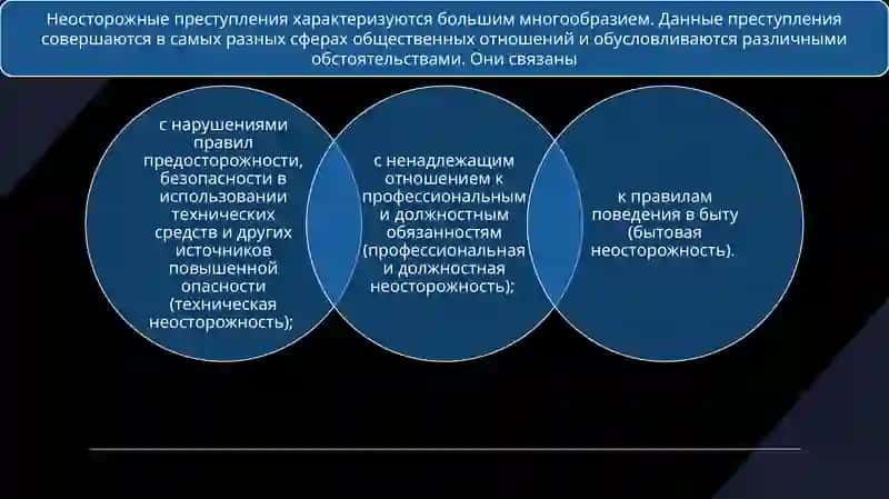 Неосторожная преступность и ее предупреждение 4