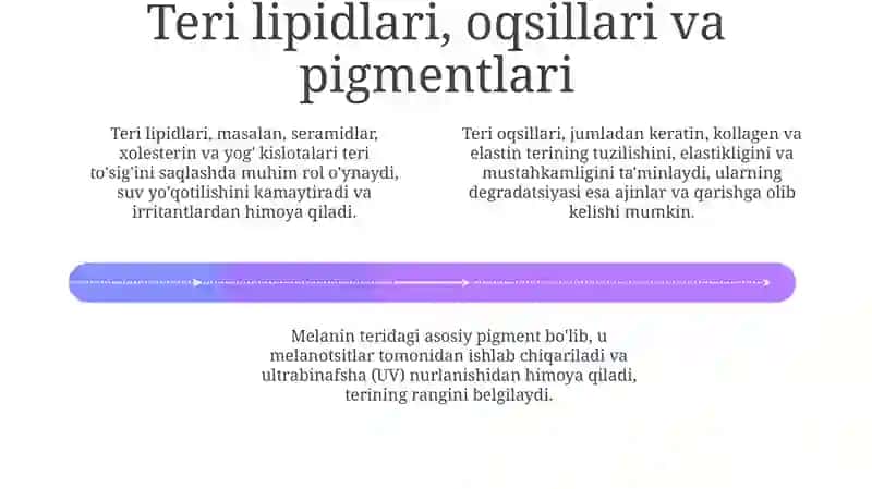 Teri kasalliklarining kimyoviy asoslari 4