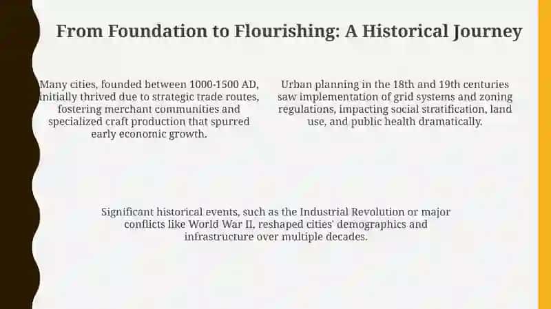 Presentation on Popular Cities: The History of a City 4