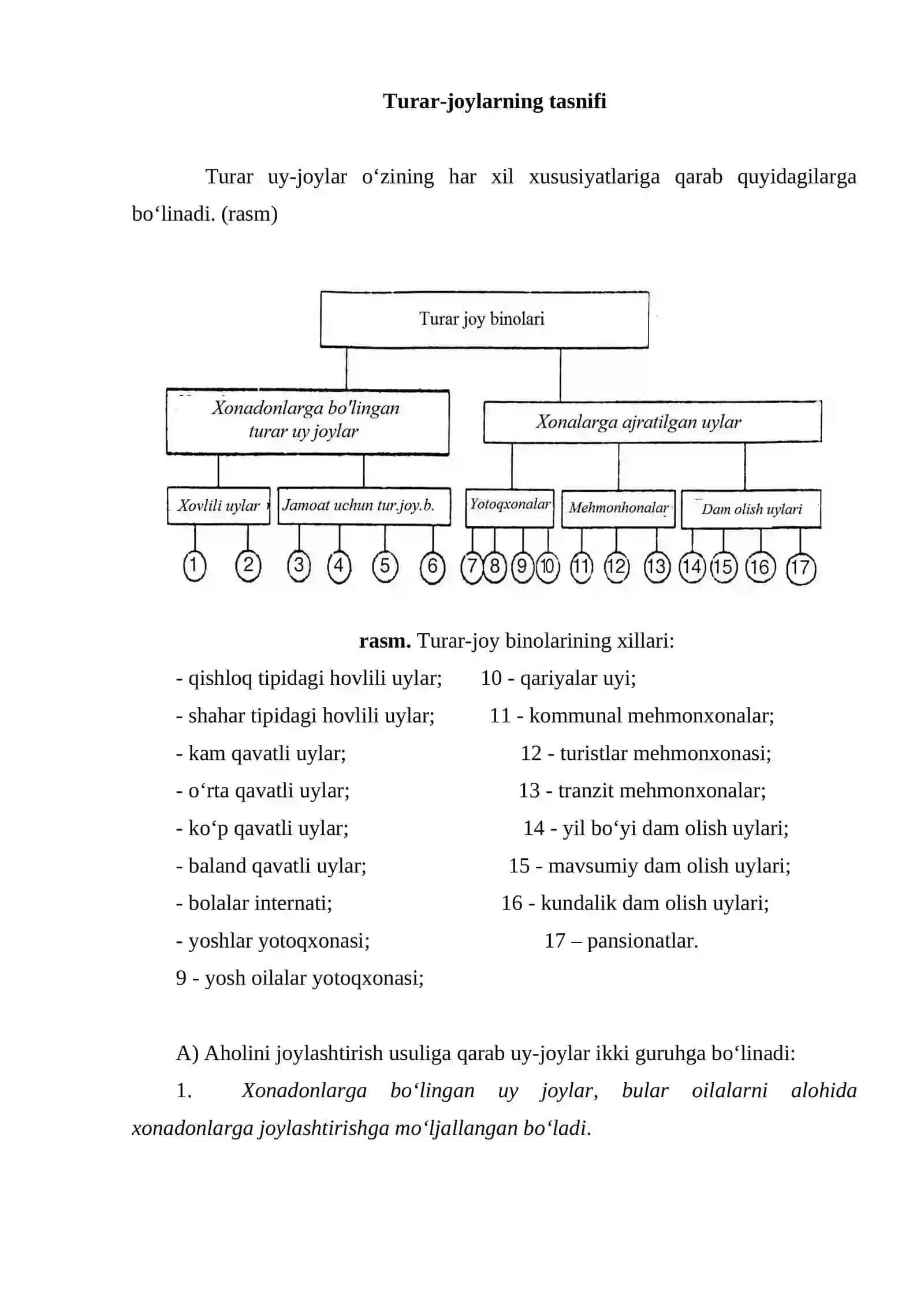 Turar joy binolarini loyihalash asoslari 4