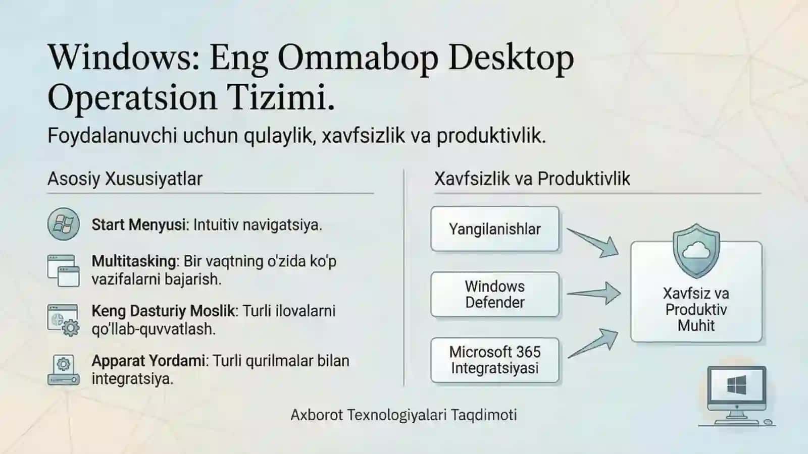 Zamonaviy OT qulayliklari 4