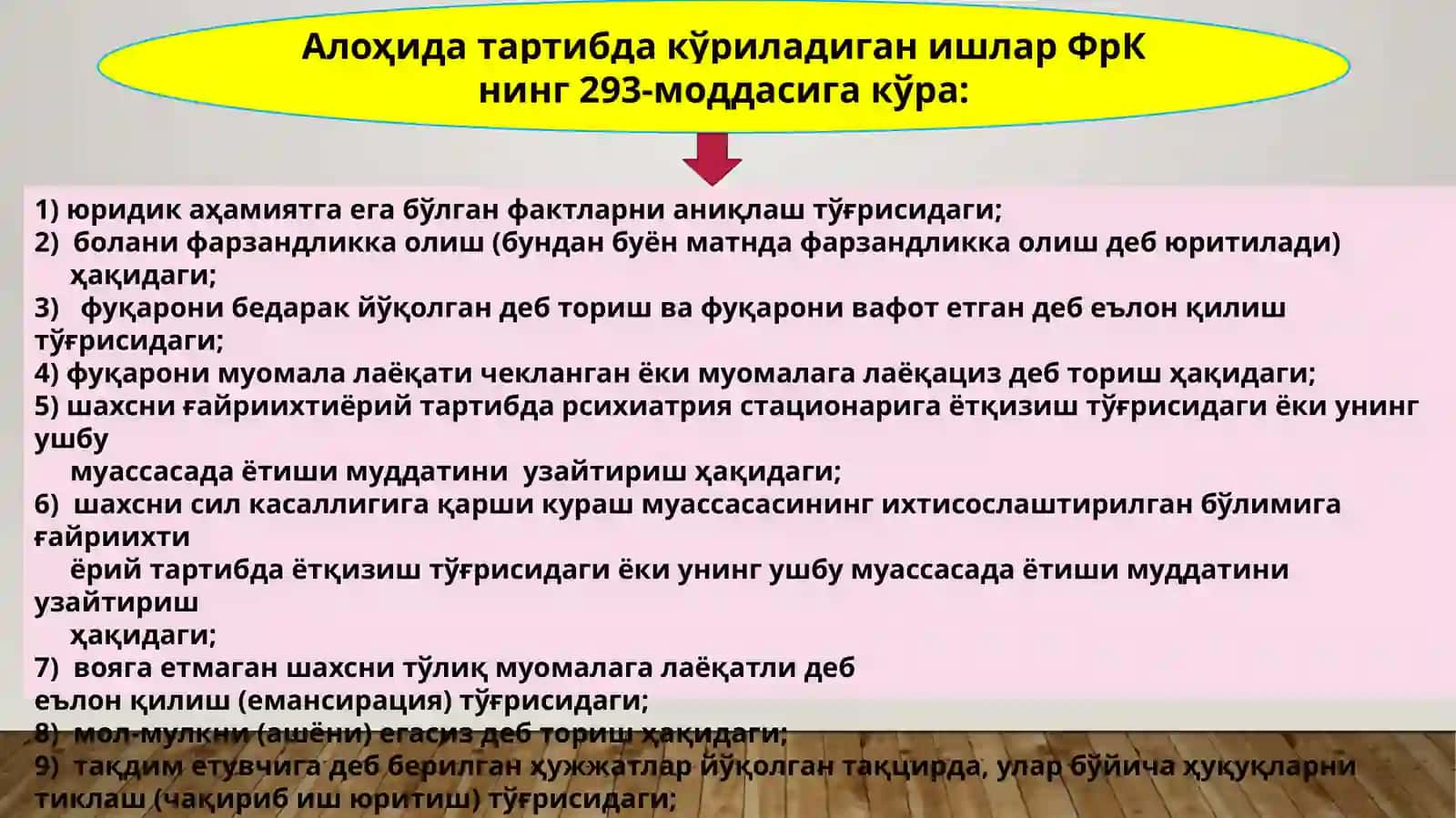 АЛОҲИДА ТАРТИБДА ИШ ЮРИТИШ ТАРТИБИ 4