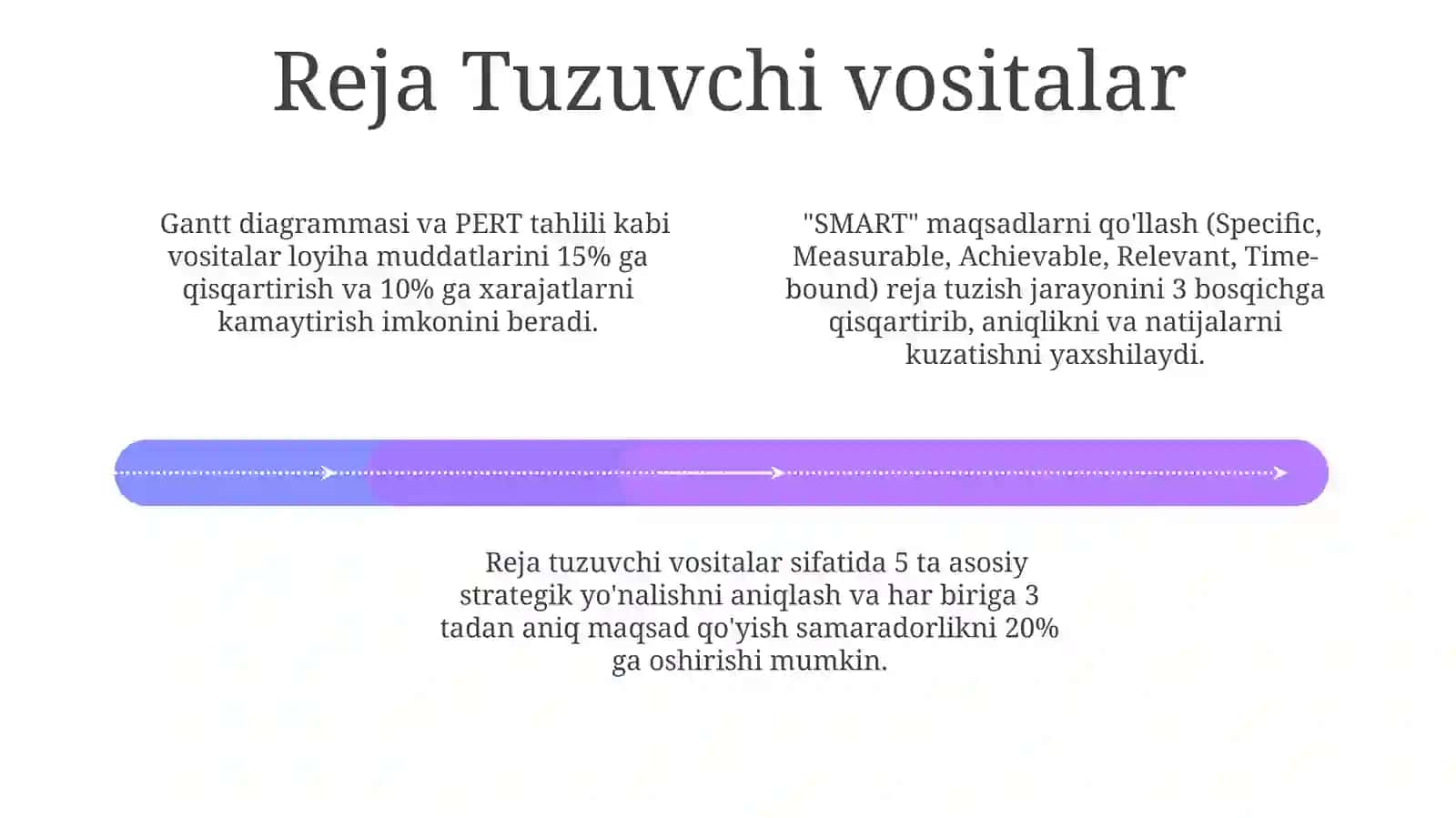 Bozor Tahlili va Baholash 4