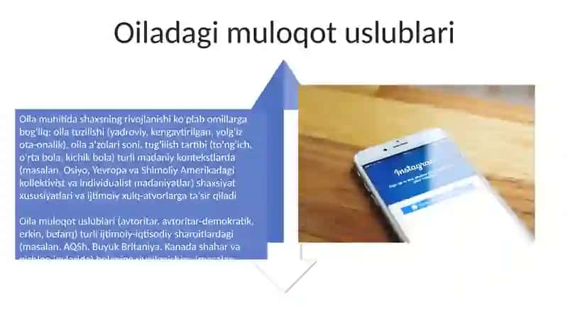 Shaxsga jamoaviy-tarbiyaviy ta'sir kòrsatish usullari 4