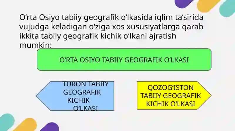 OʻRTA OSIYONI TABIIY GEOGRAFIK RAYONLASHTIRISH 4