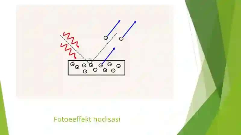Fotoeffekt.Fotoeffektqonunlari 4