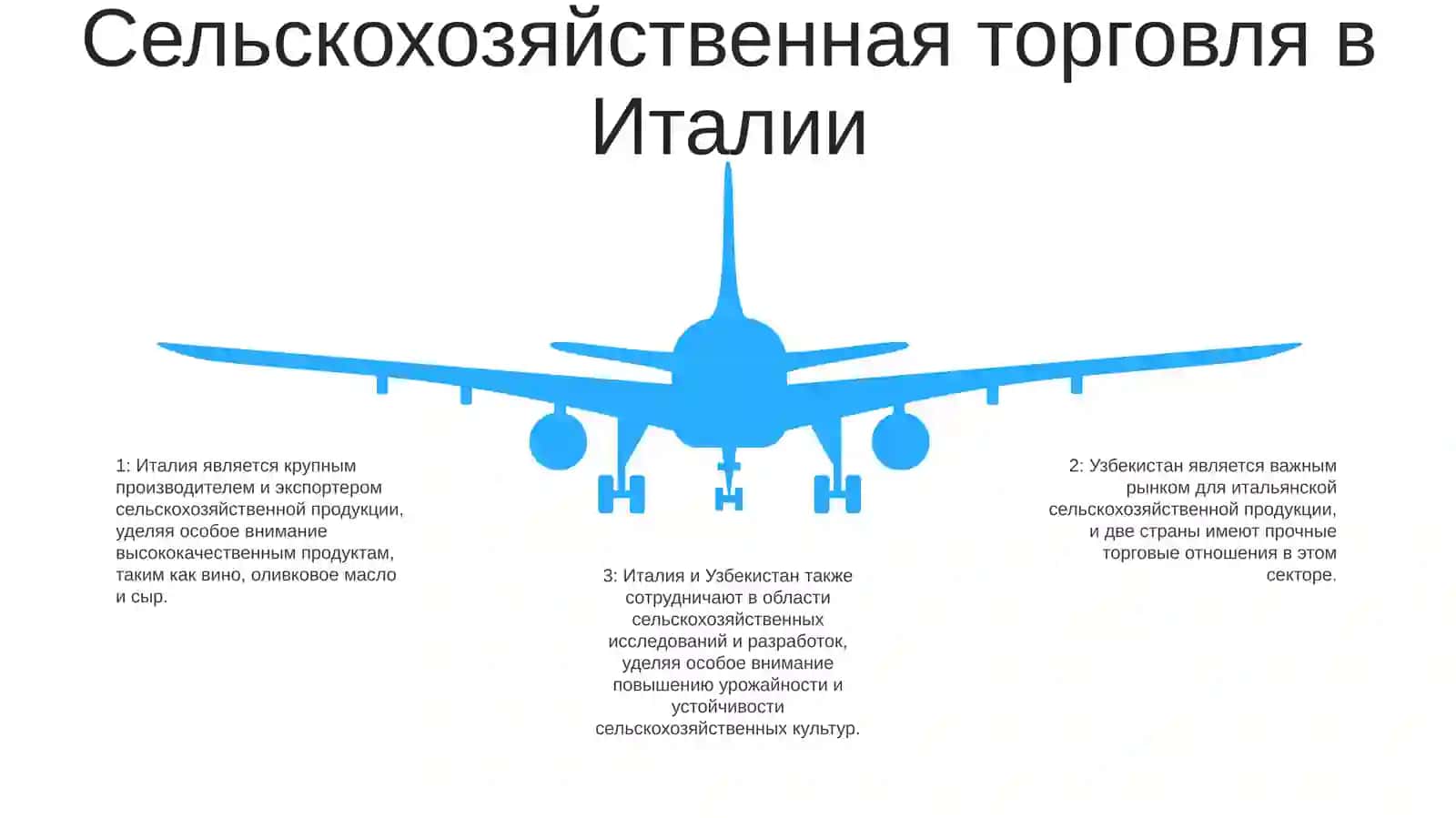Анализ Сельского Хозяйства Италии 4