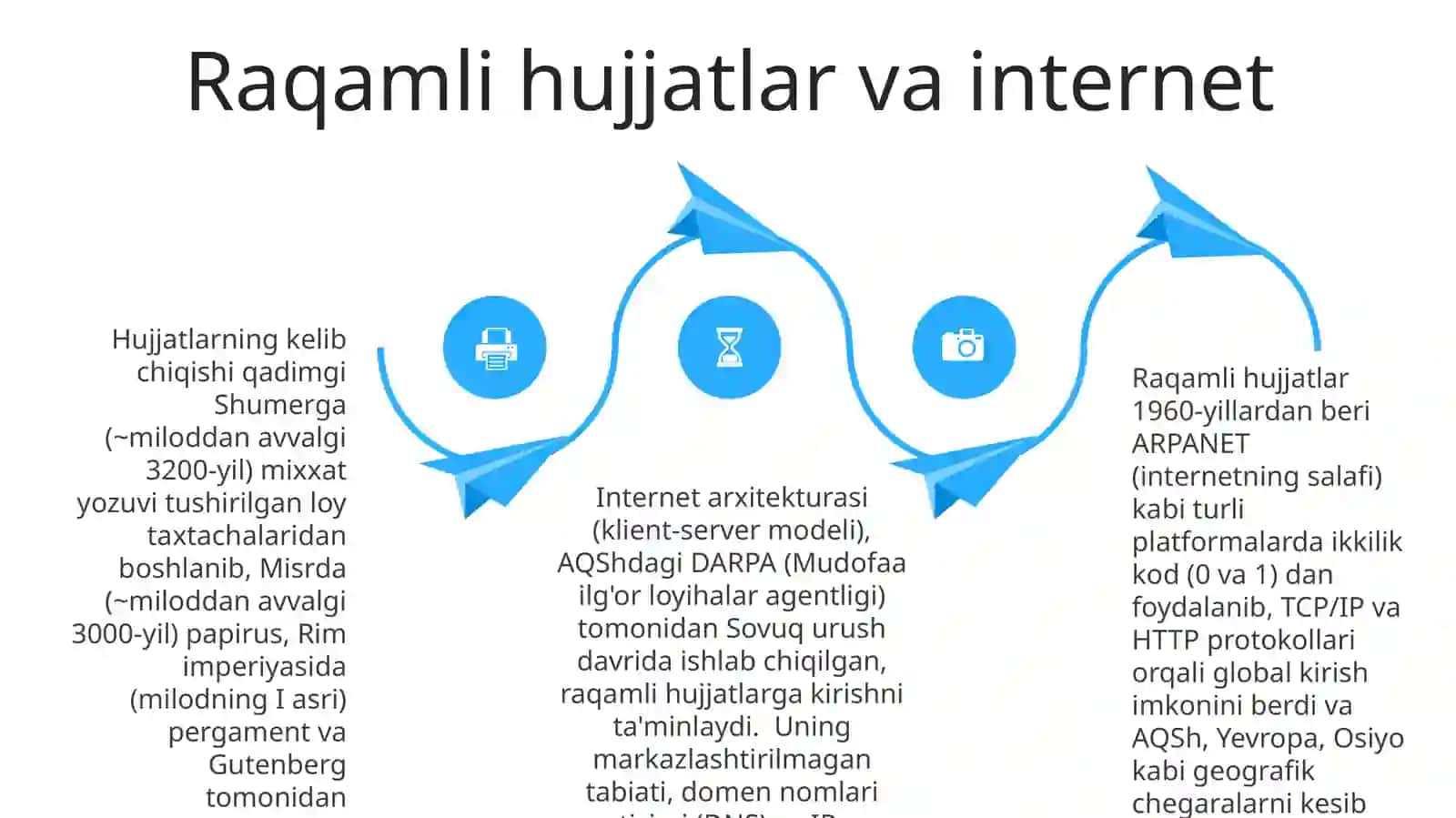 Hužjatning formatlari va texnologiyalari 4