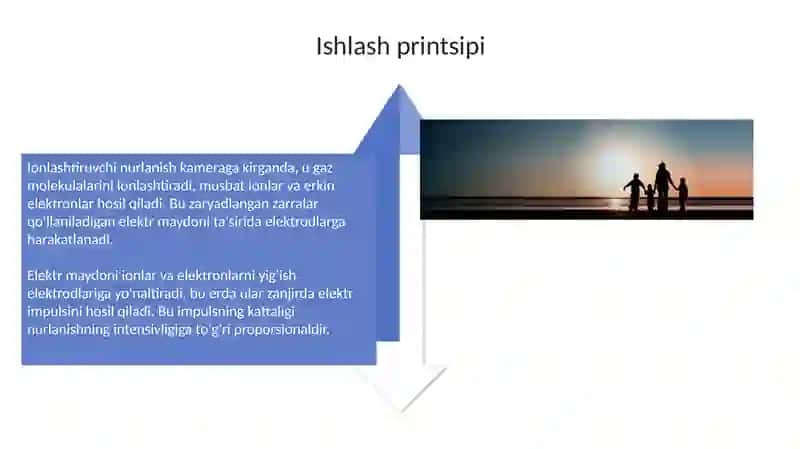 IonlovchikameraVAschyotchiklar 4