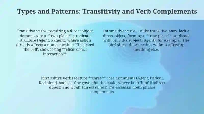 Defining Verb+Noun Phrases 4