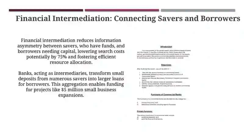 Functions of banks 4