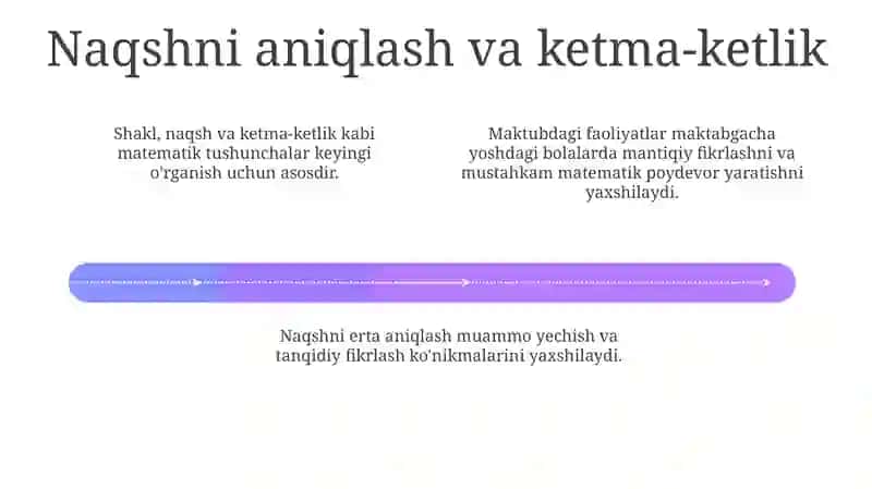 Erta Ta'lim Uchun Matematika Asoslari 4