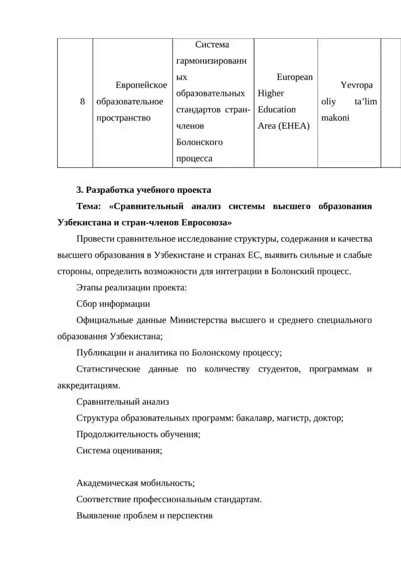 Высшее образование и Болонский процесс 4