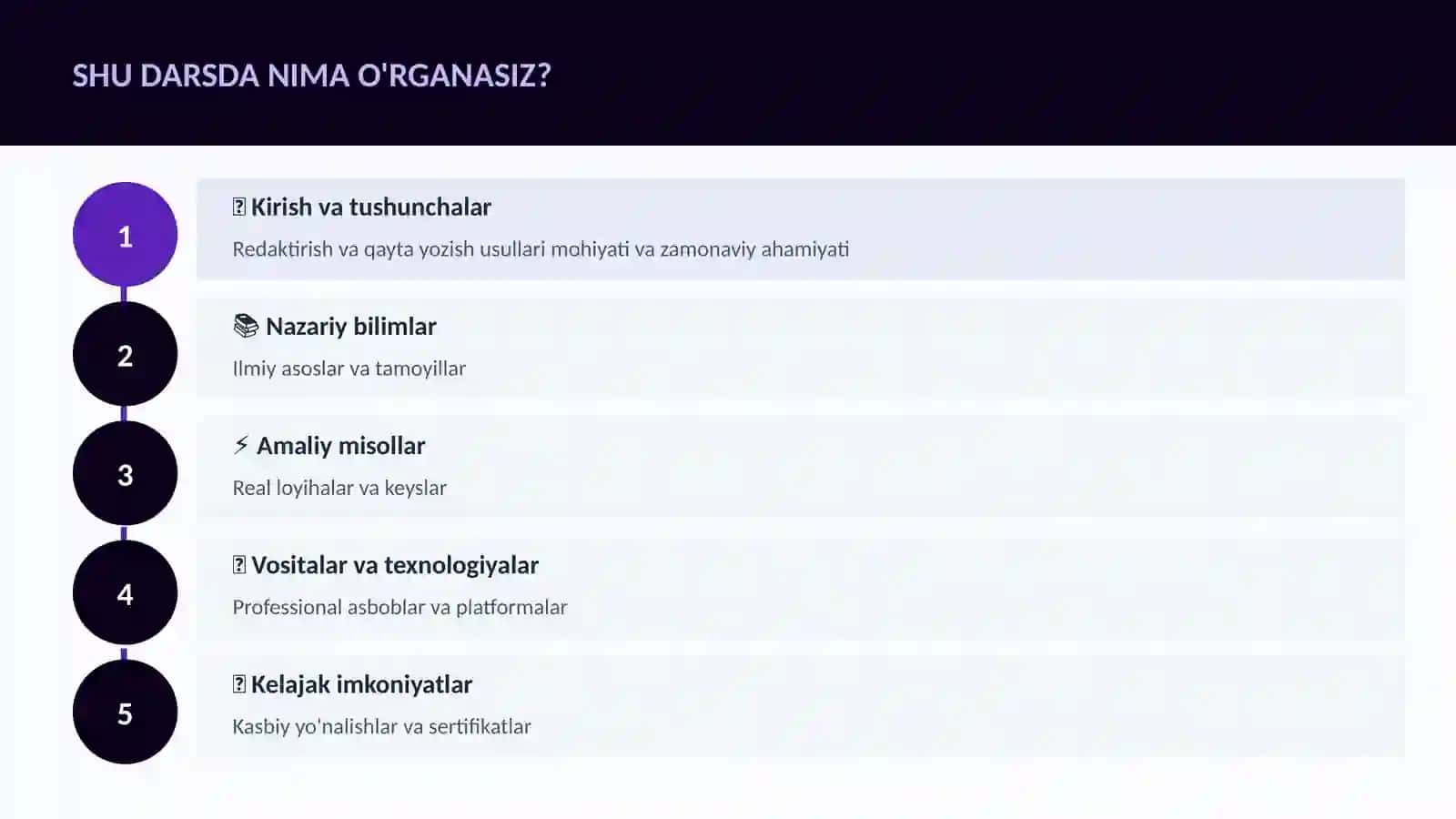 Redaktirish va qayta yozish usullari 4