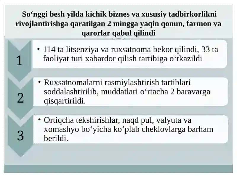 Yangi O'zbekiston Bunyodkorlari 4