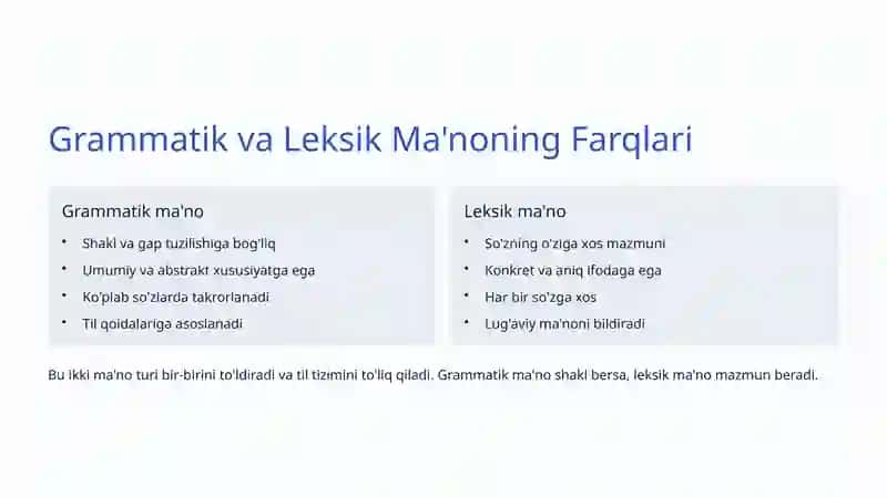 Grammatik va Leksik Ma'no 4