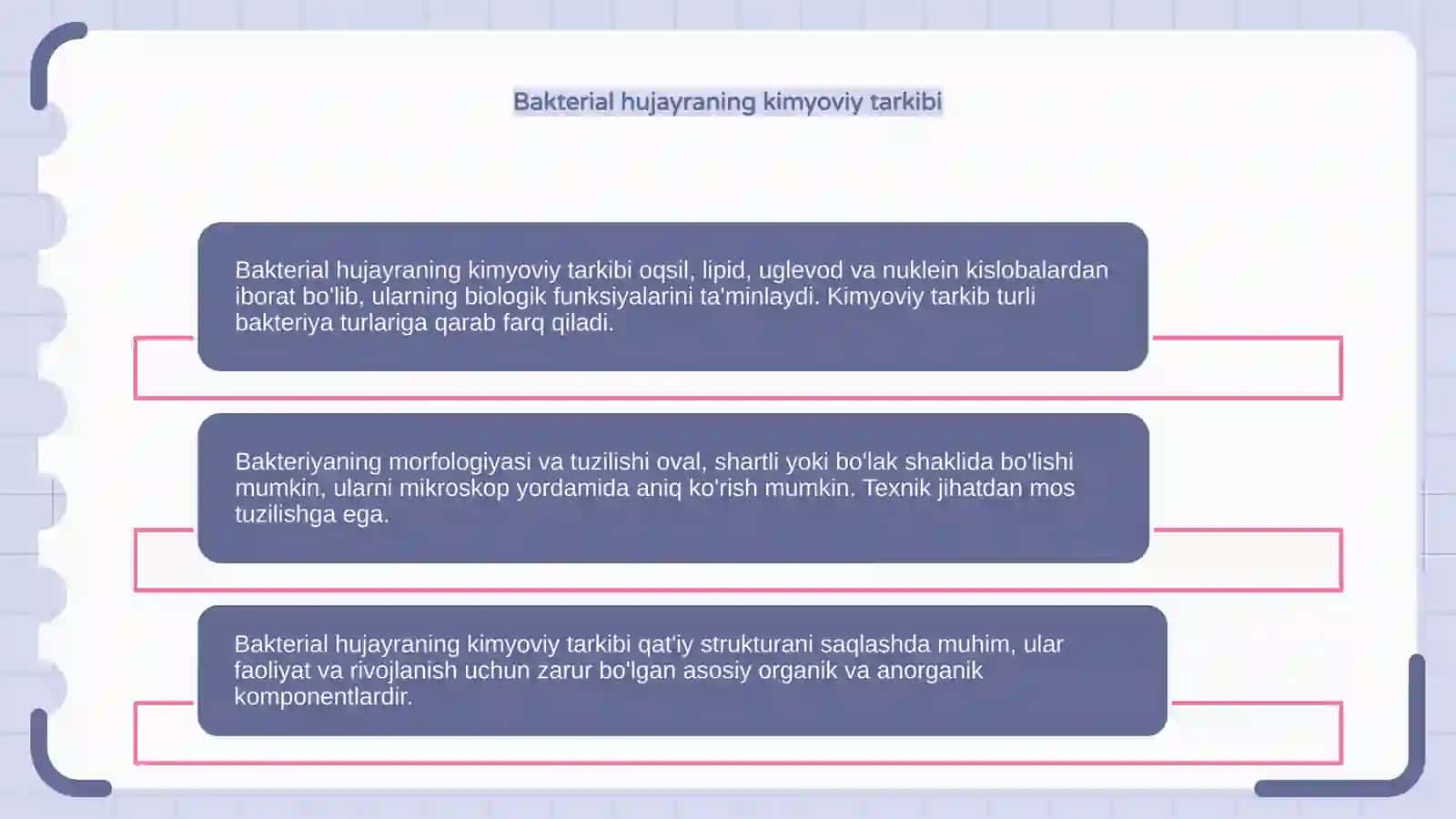 Bakteriyalar kimyoviy tuzilishi 4
