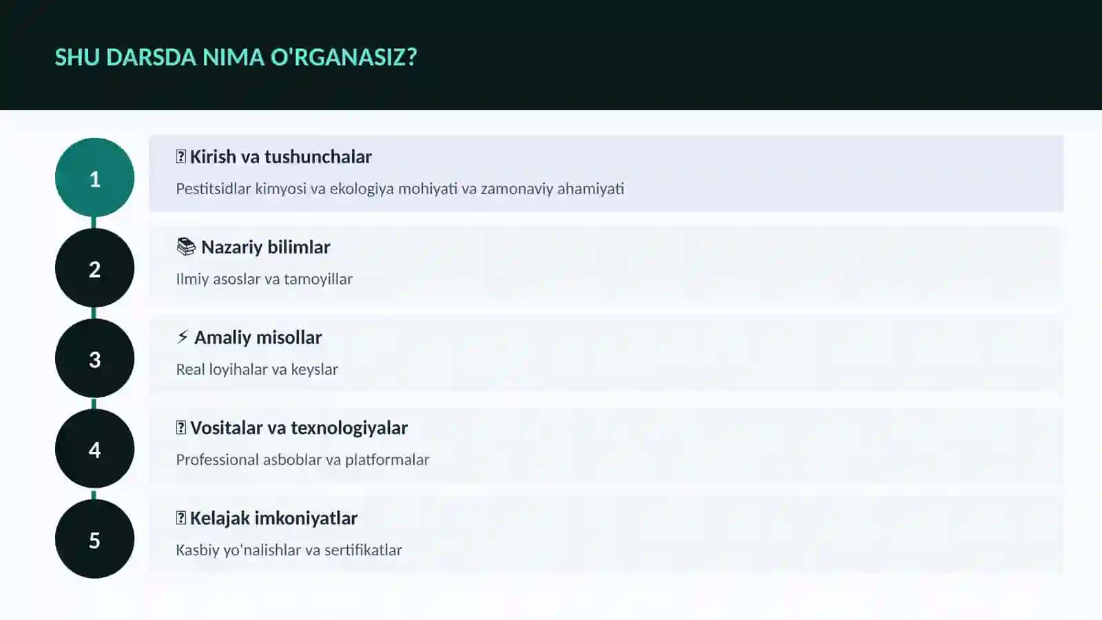 Pestitsidlar kimyosi va ekologiya 4