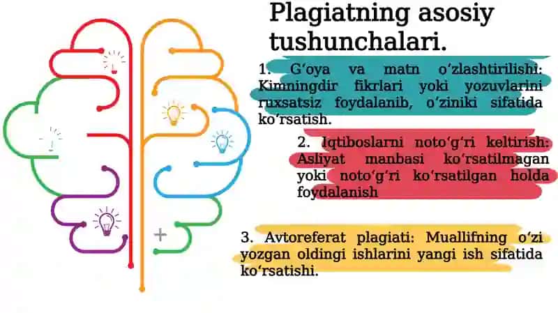 Plagiat haqida tushuncha 4