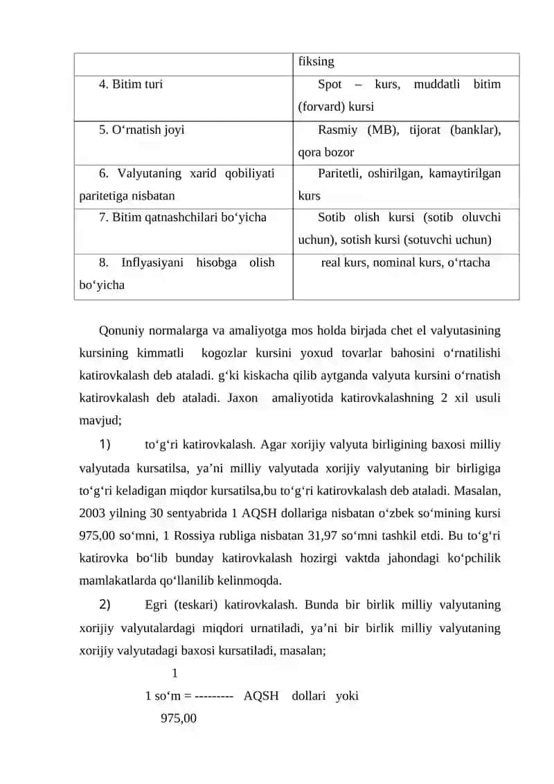 BANKLARDA VALYUTA OPERATSIYALARI HISOBI 4