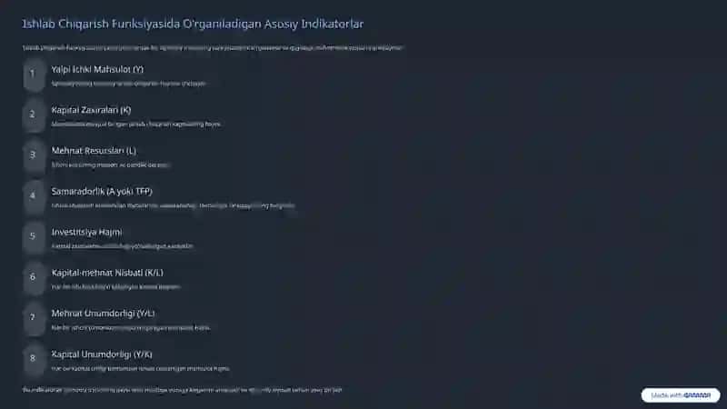 Makroiqtisodiy indikatorlar prezentatsiyasi 4