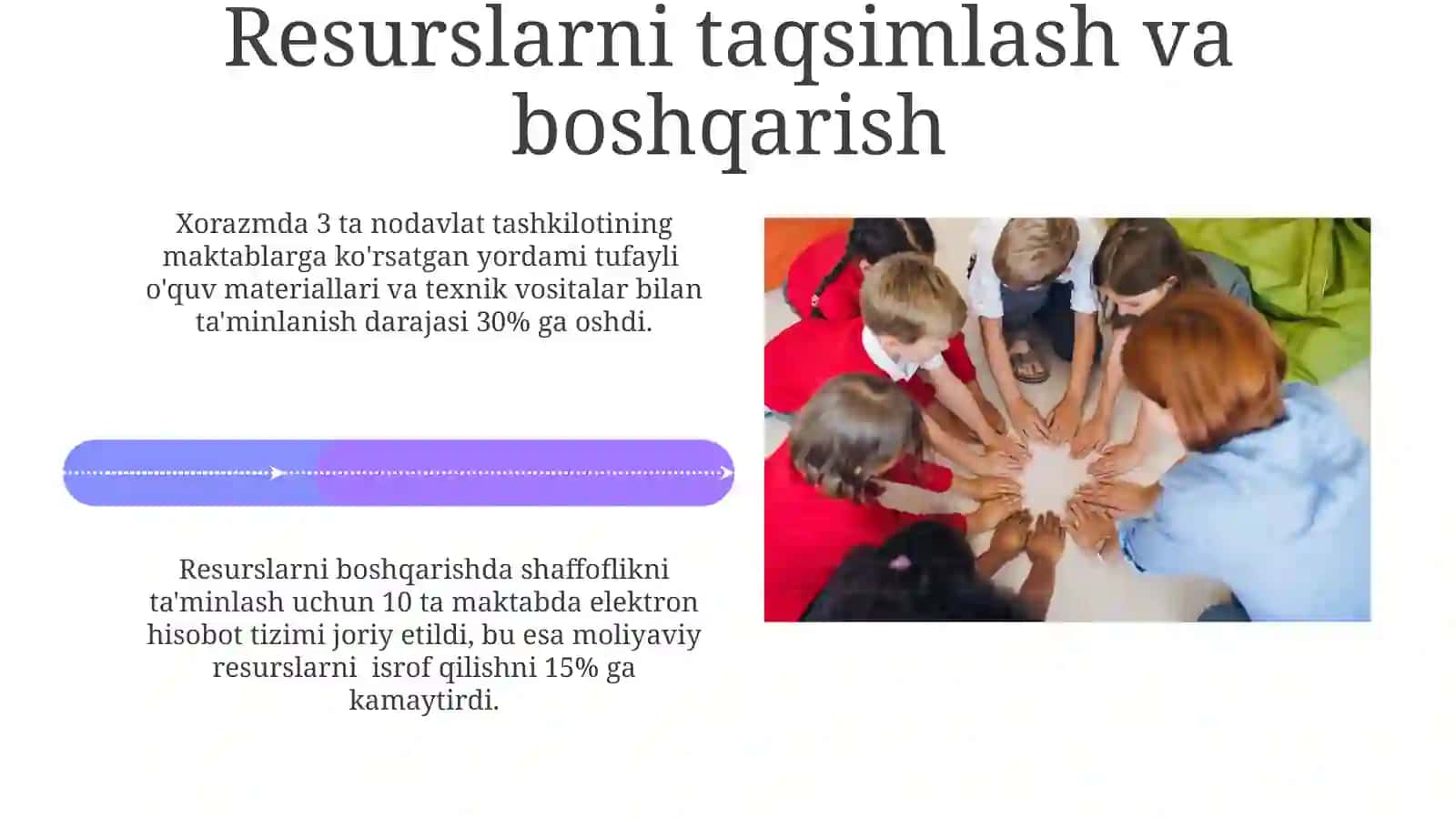Maktab boshqaruvida hamkor tashkilotlarning samarali ishtiroki 4