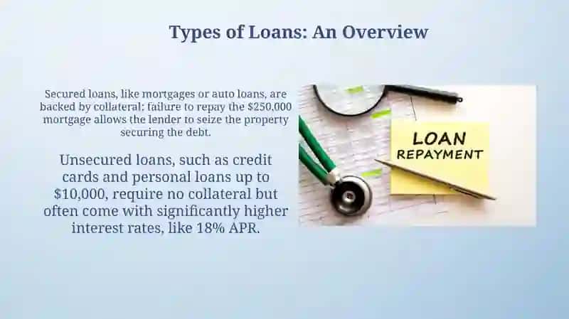 Loans and Credit 4