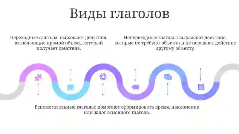 Глагол 4