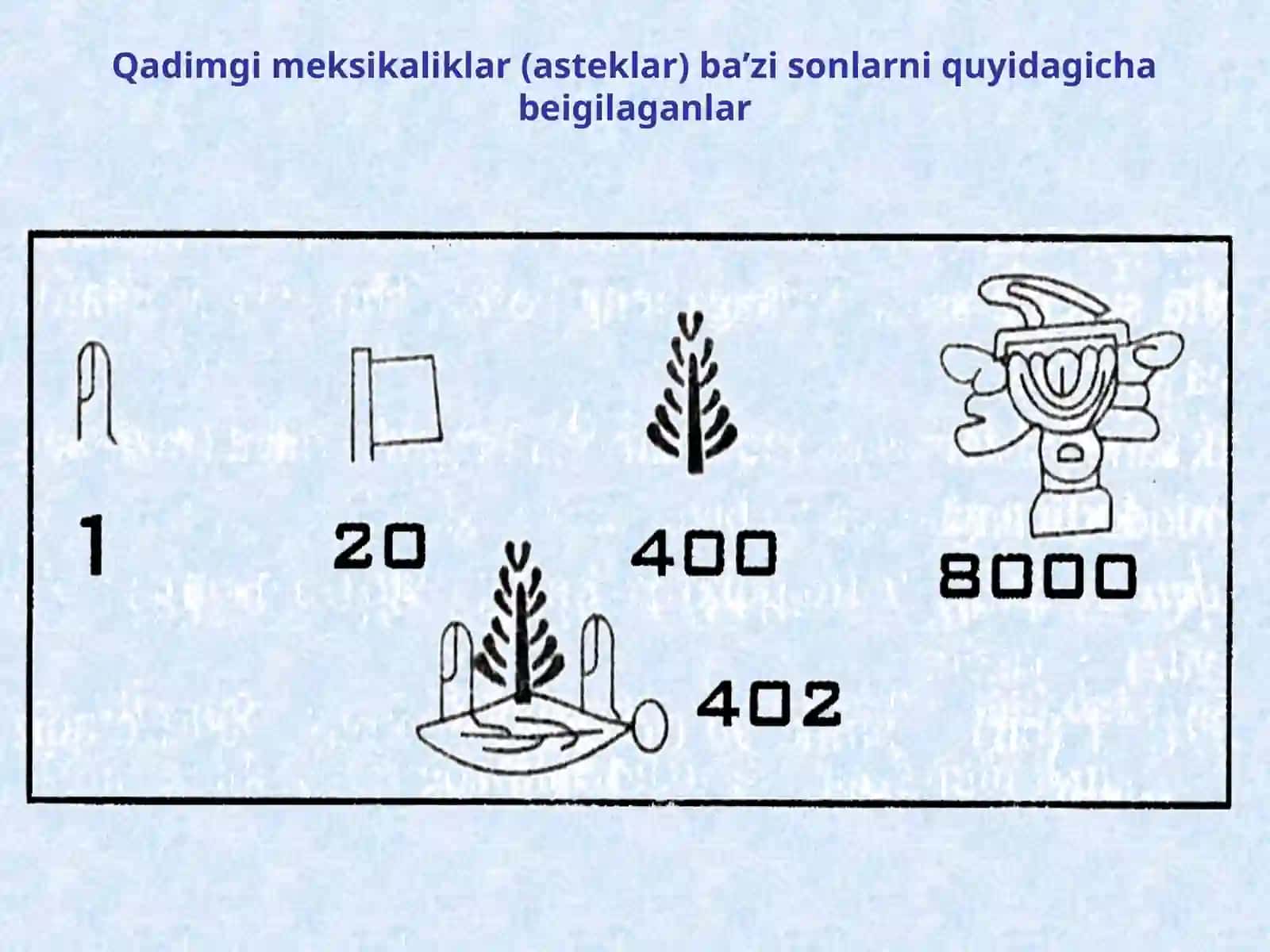 Informatika-7 4