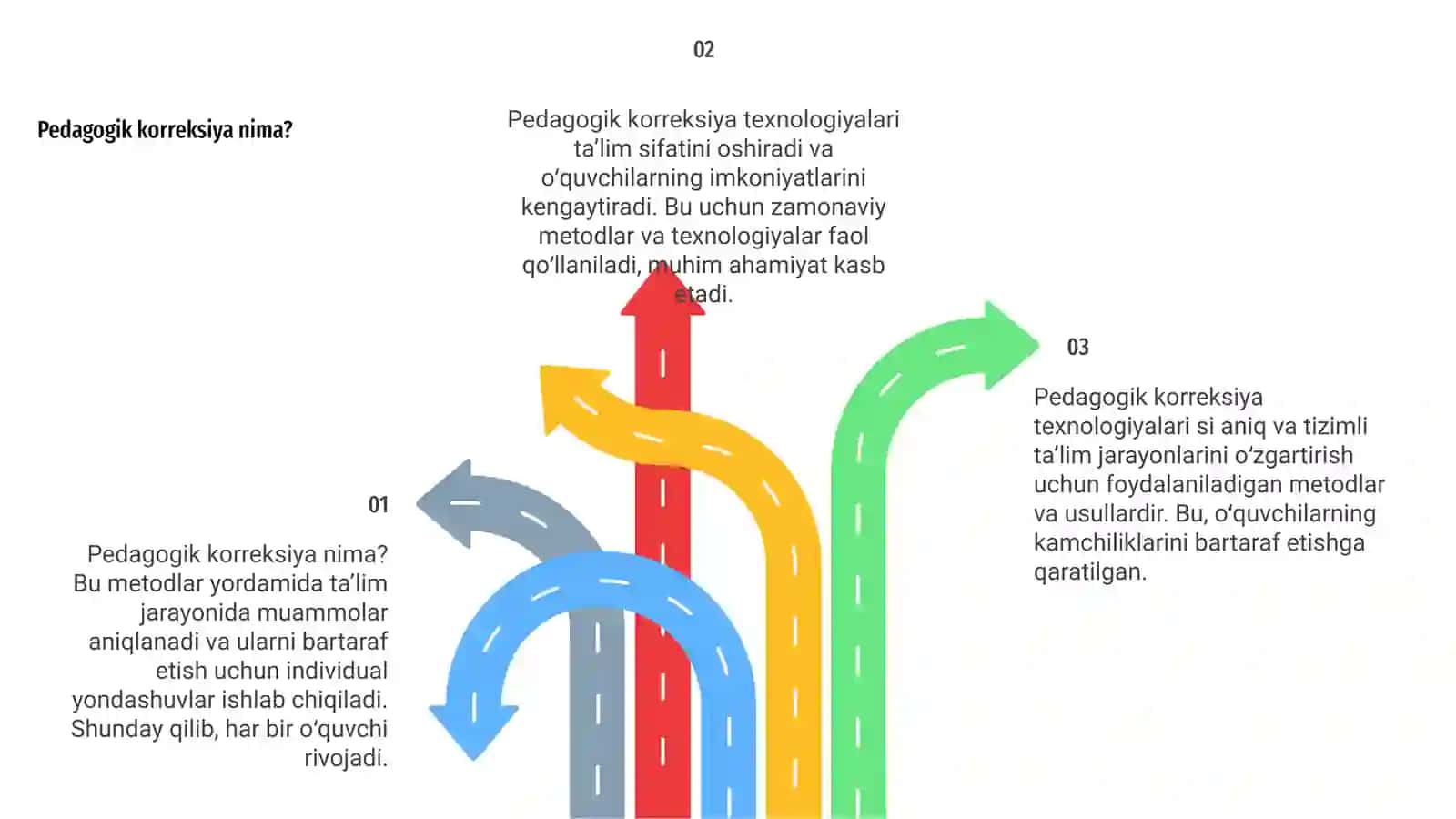 Pedagogik korreksiya texnologiyalari 4