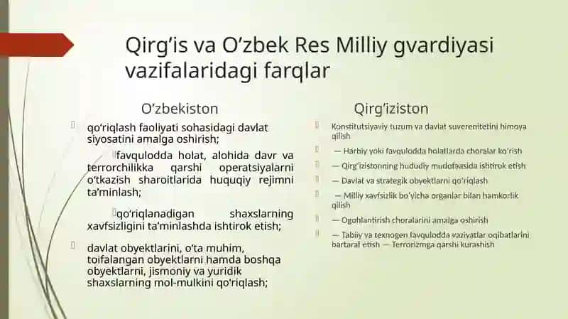 Qirg’iziston Respublikasining  Milliy gvardiyasi 4