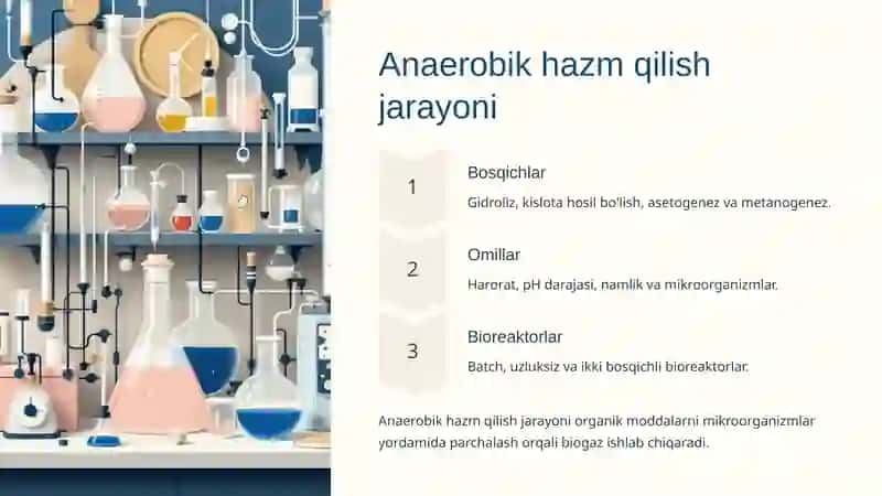 Yog'och qipiqlaridan biogaz: Kelajak energiyasi 4