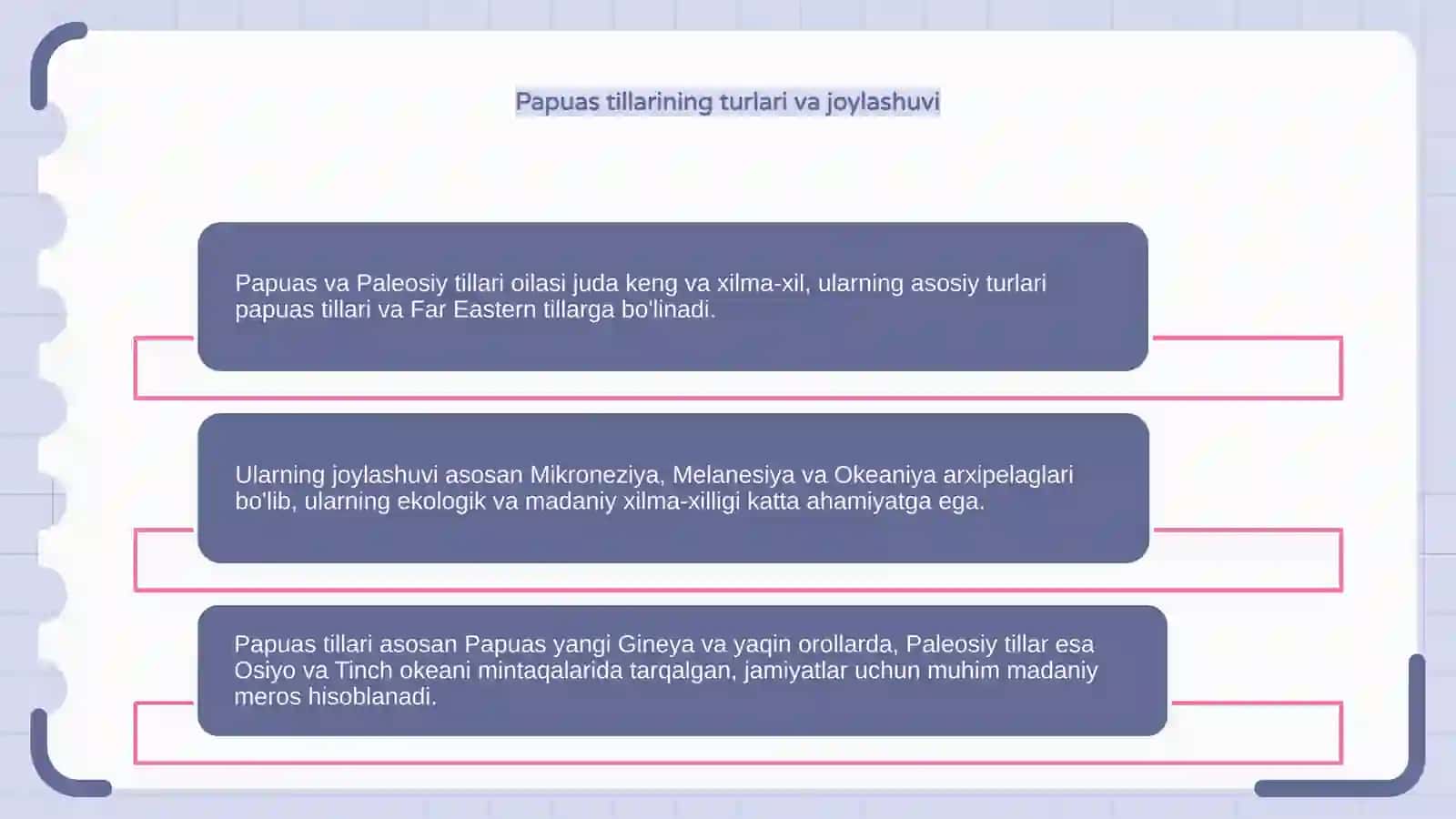 Papuas va Paleosiy tillari oilasi 4
