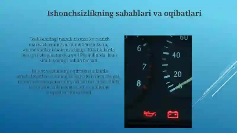 Ishonchlilik: Avtomobil Sifatining Asosiy Ko'rsatkichi 4
