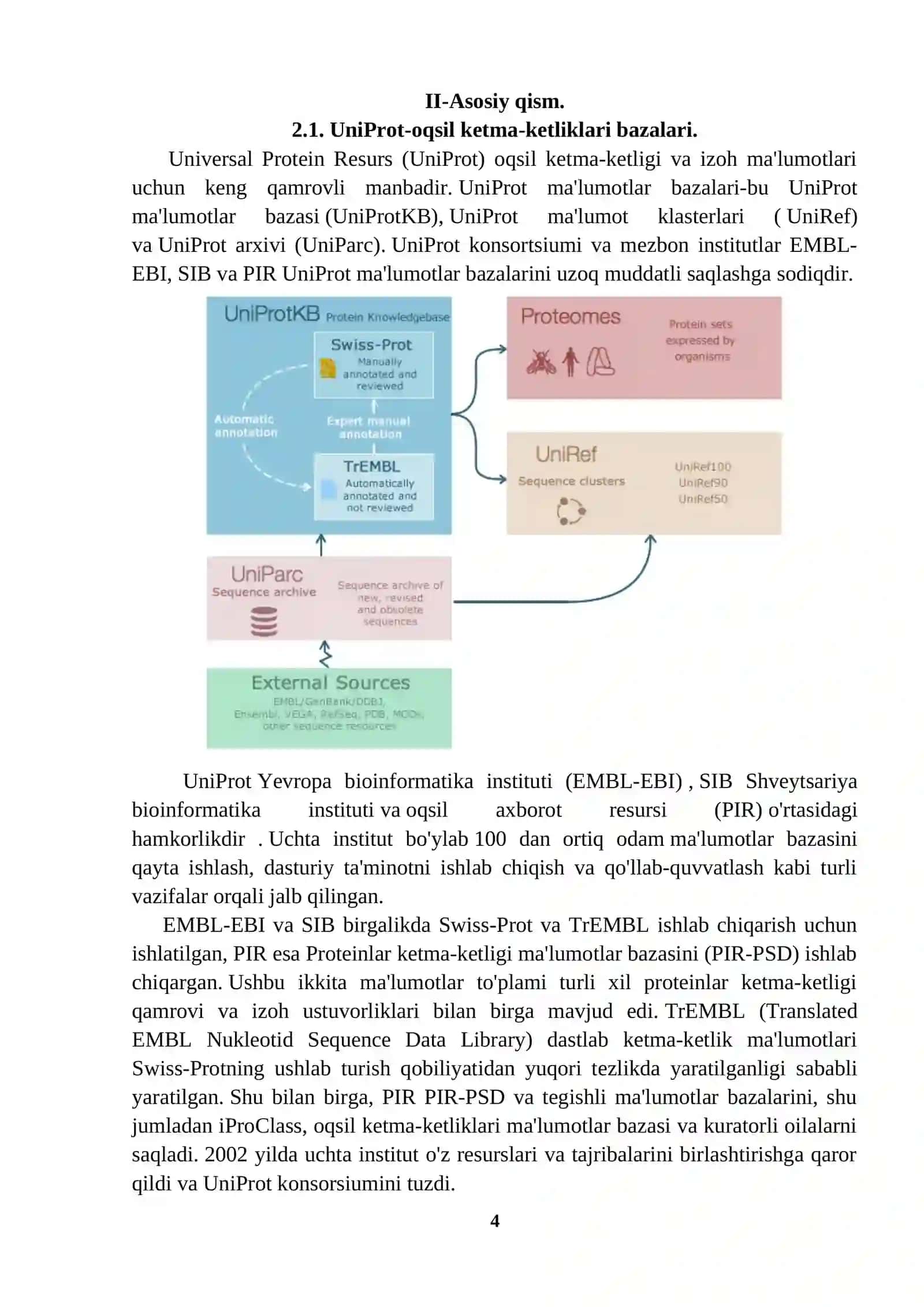 UNIPROT OQSIL KETMA KETLIKLARI BAZALARI 4