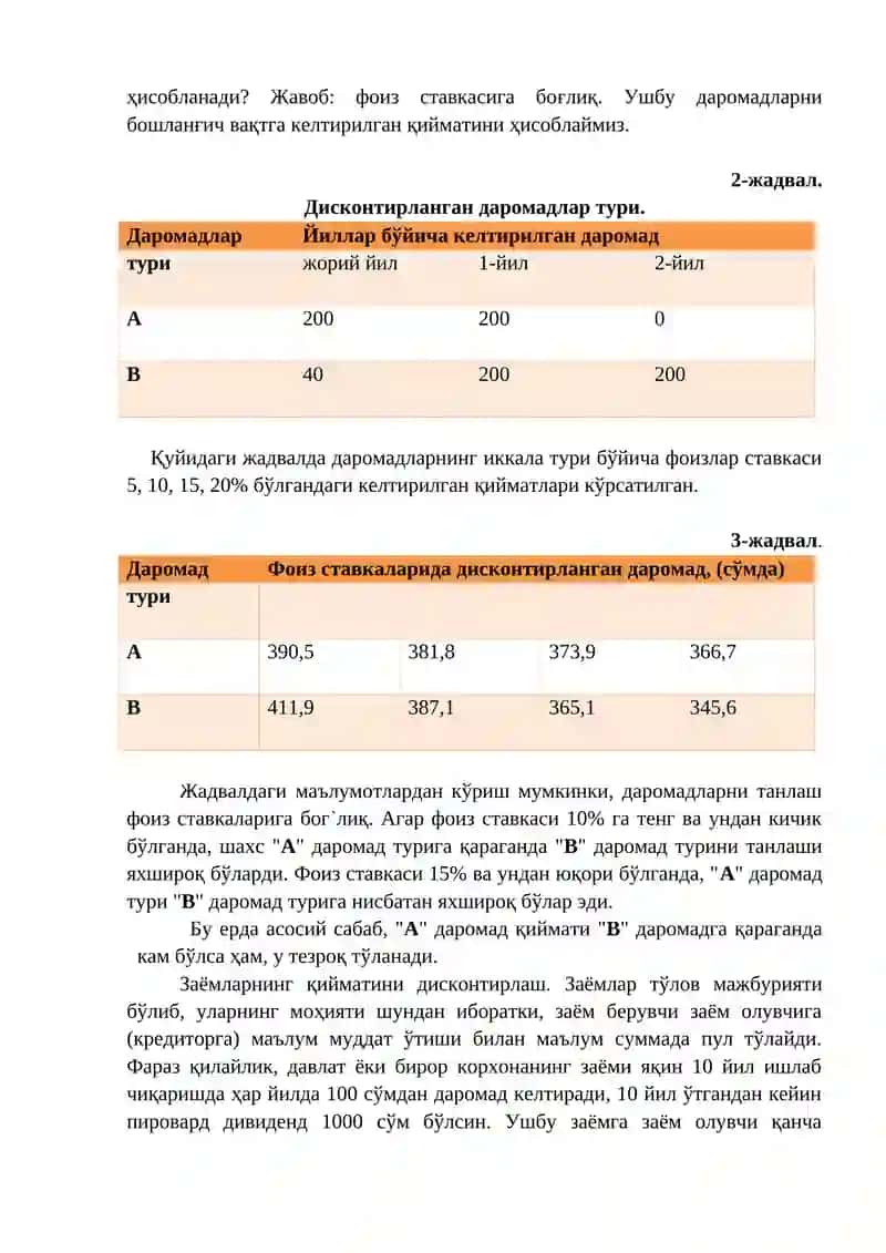 Капитал қўйилмалар ва капитал бозори 4