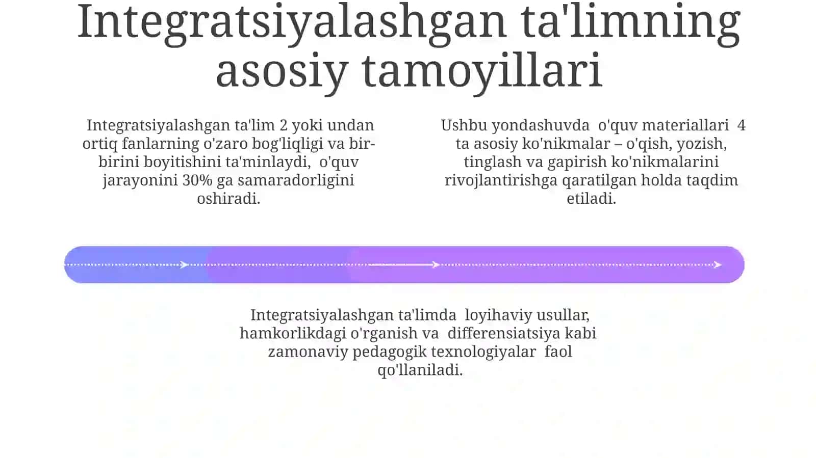 Integratsiyalashgan Ta'limning Mohiyati 4
