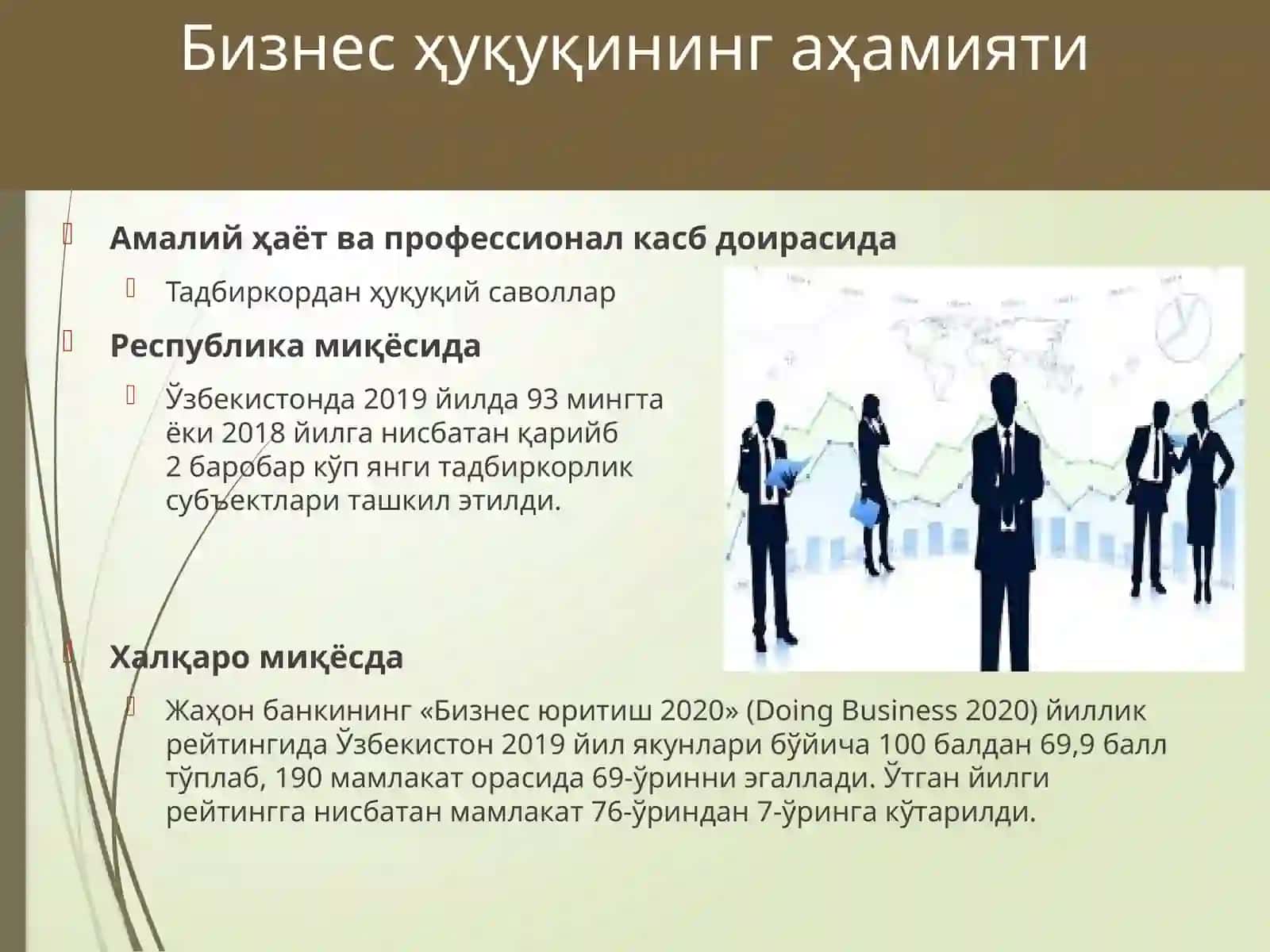 Бизнес ҳуқуқига кириш 4