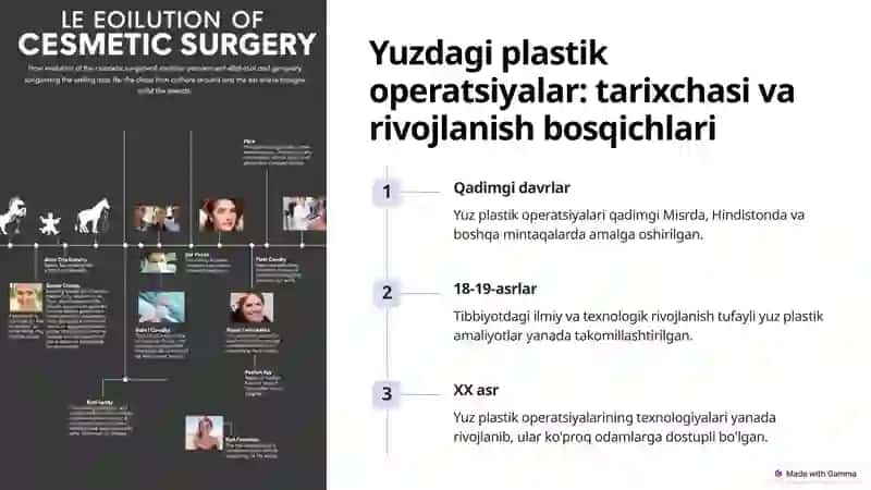 Yuz plastik operatsiyalari 4