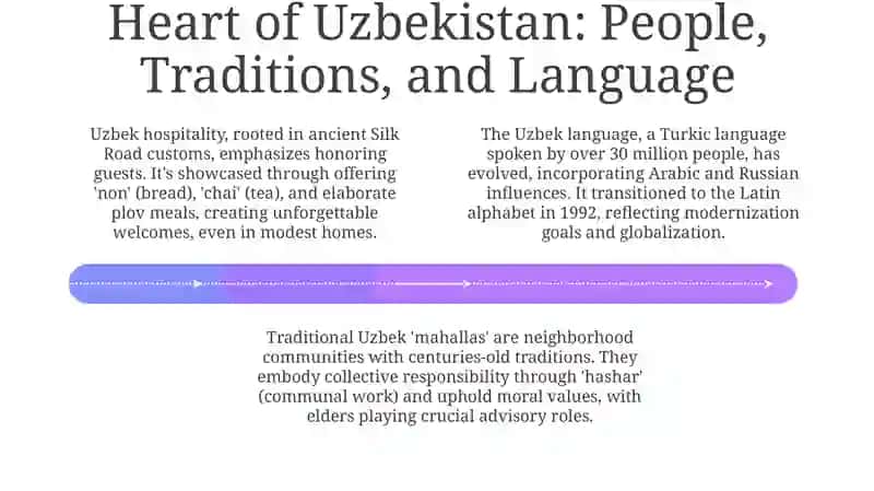 Theme: Uzbekistan is my motherland 4
