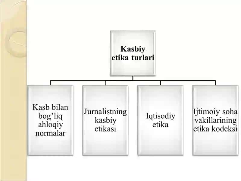 AUDITORNING KASBETIKASI 4