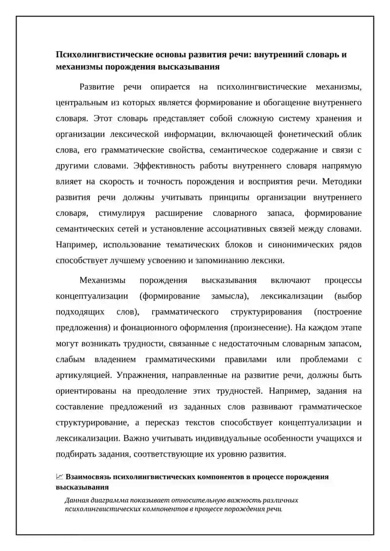 Реферат: научно-методическая основа подготовки учебного материала по русскому языку для развития речи 4