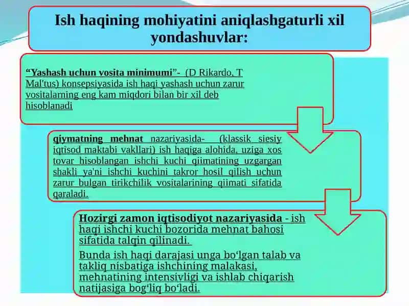 IQTISODIYOT NAZARIYASI 4