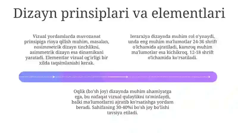 Vizual qo'llanmalarning asosiy turlari va dizayn tamoyillari 4