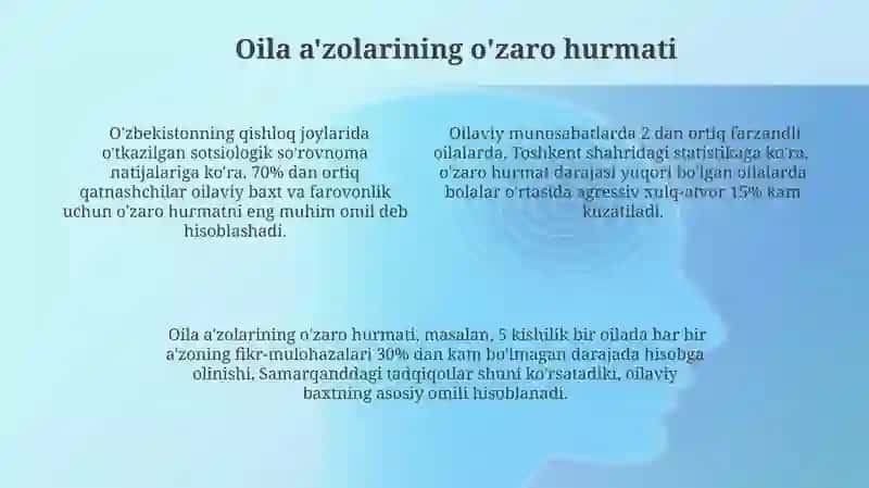 Oiladagi kuchli muxabbat 4