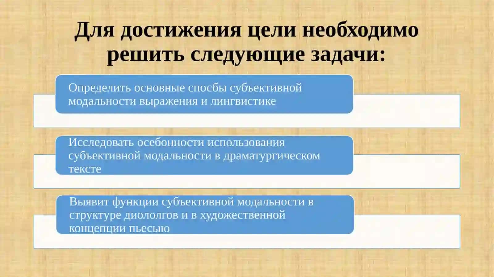 Способы выражения субъективной модальности в диалогах на примере пьесы Алексея Слаповского 4